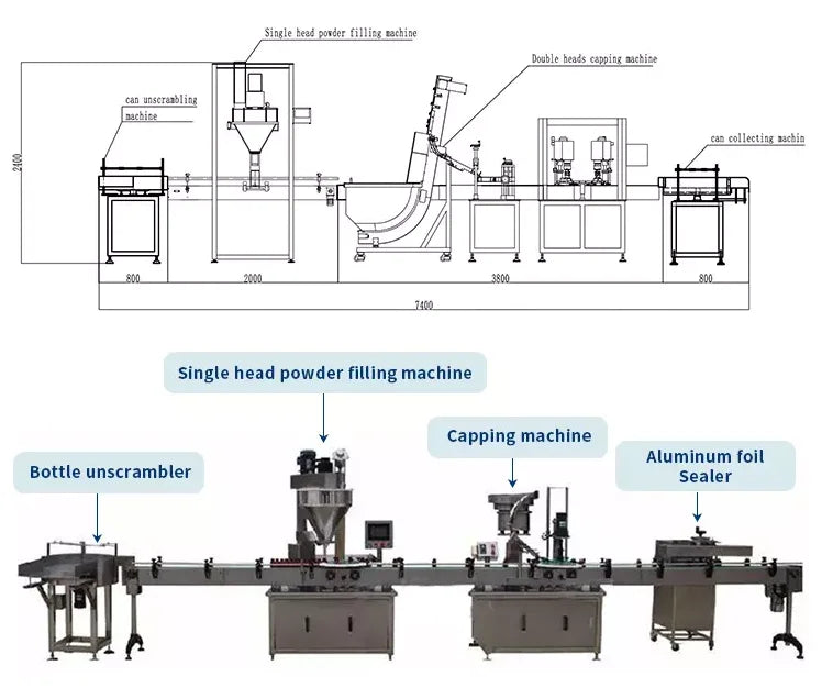 High Quality Dry Spice Powder Bottle Filling Machine Whey Protein Chocolate Milk Powder Jar Filling Capping Sealing Machine